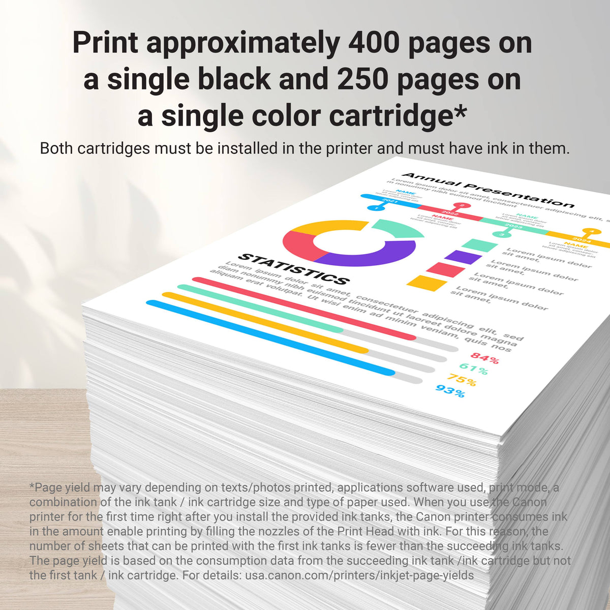 Canon - PGI-280 XL / CLI-281 5-Pack High-Yield - Pigment Black, Standard Capacity Ink Cartridges - Black/Cyan/Magenta/Yellow