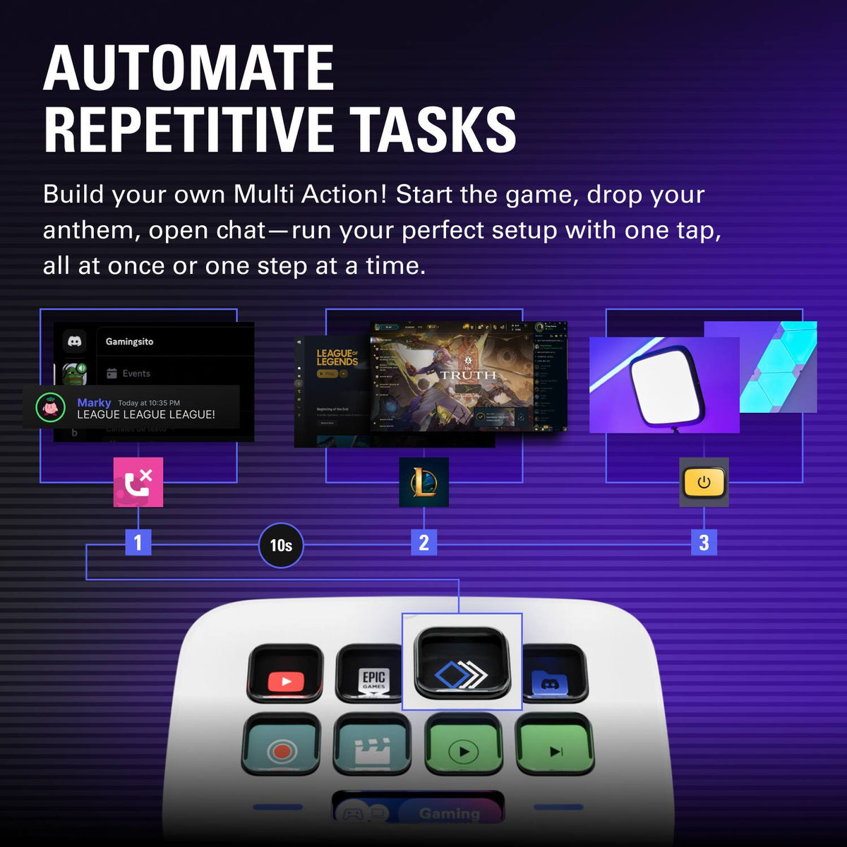 Elgato - Stream Deck Neo - White