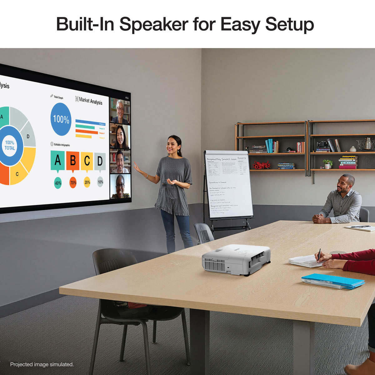Epson - EX3290 Projector, 4,000 Lumens of Color and Brightness, 3-Chip 3LCD, WXGA - White