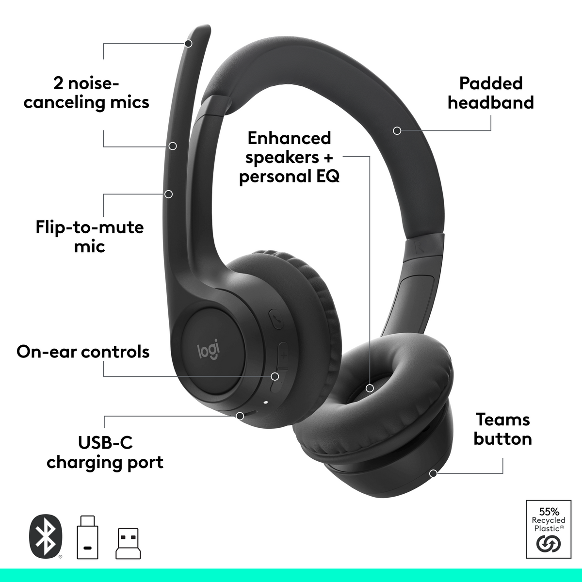 Logitech - Zone 305 for Business, Wireless Headset With Native Bluetooth for Microsoft Teams - Graphite