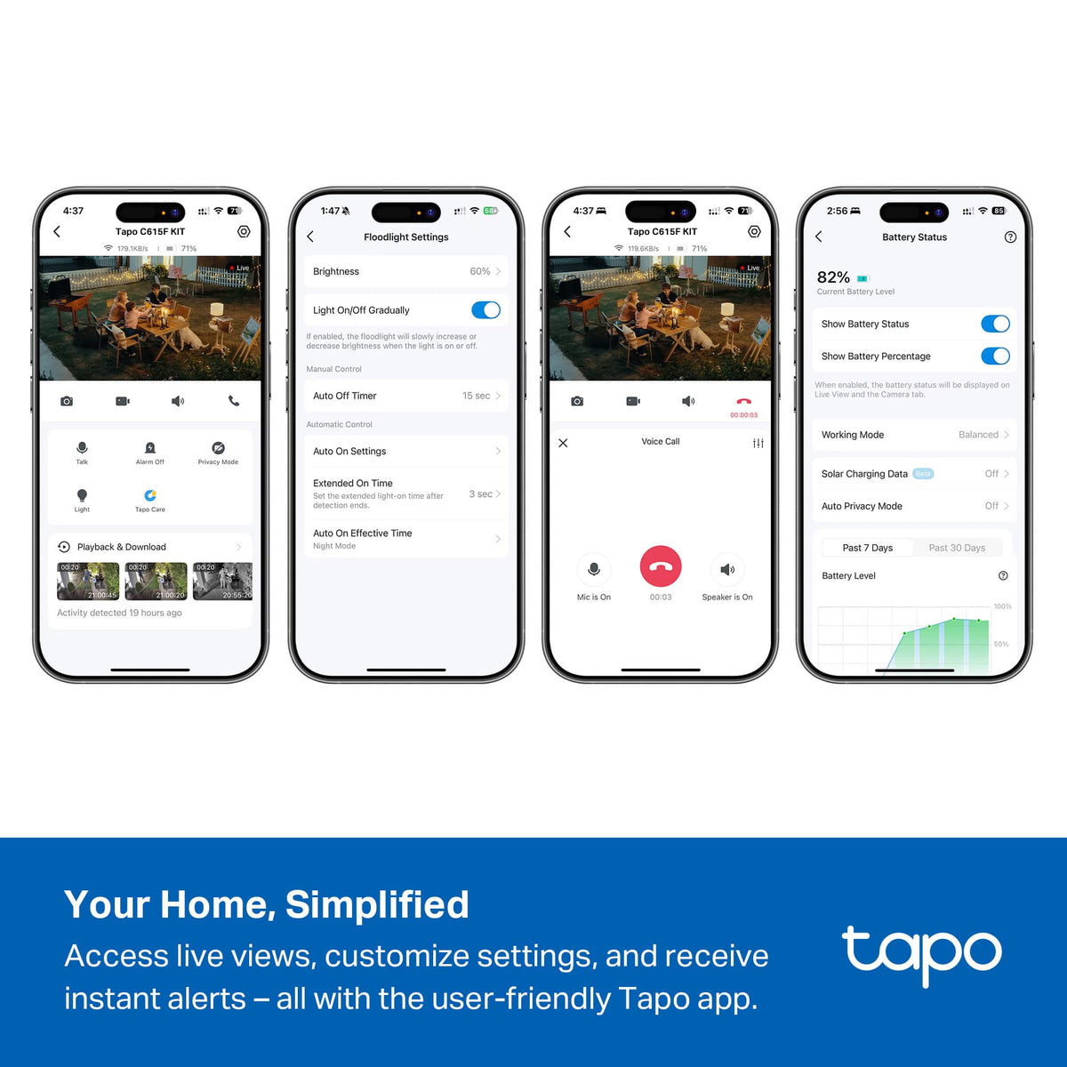 TP-Link - Tapo Wireless Floodlight Pan-Tilt Security Camera, 360° Viewing, 2K Crystal-Clear Video, Solar Charged - No Monthly Fees - White
