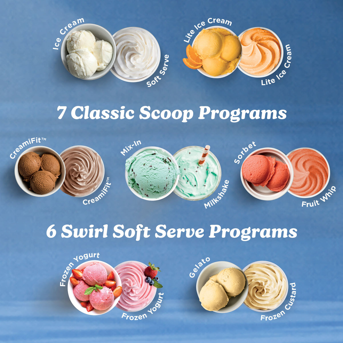 Ninja - CREAMi Scoop & Swirl Ice Cream & Soft Serve Maker, 13 One-Touch Programs - Navy