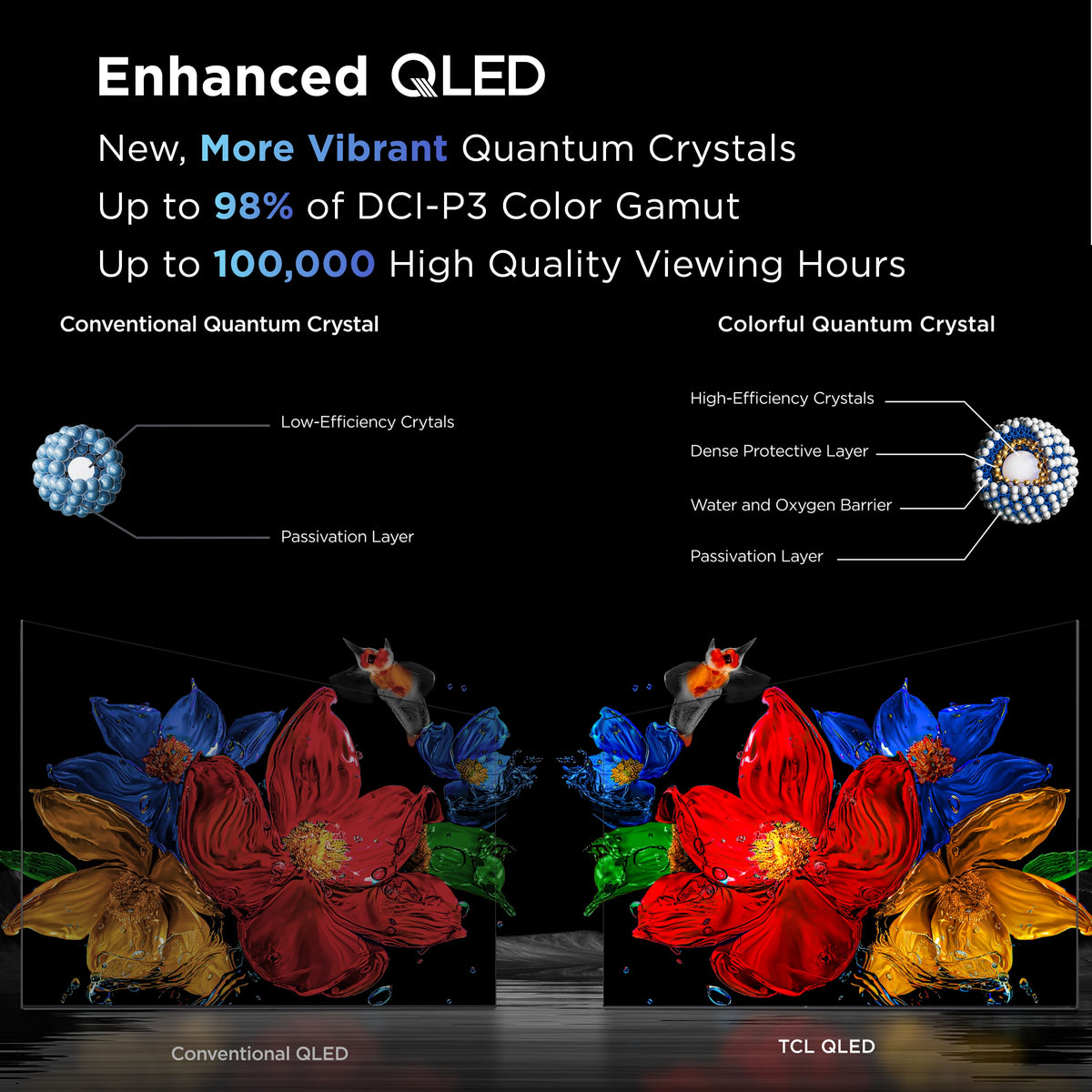 TCL - 85" Class Q5K Series 4K UHD QLED LED Smart Google TV (2025)