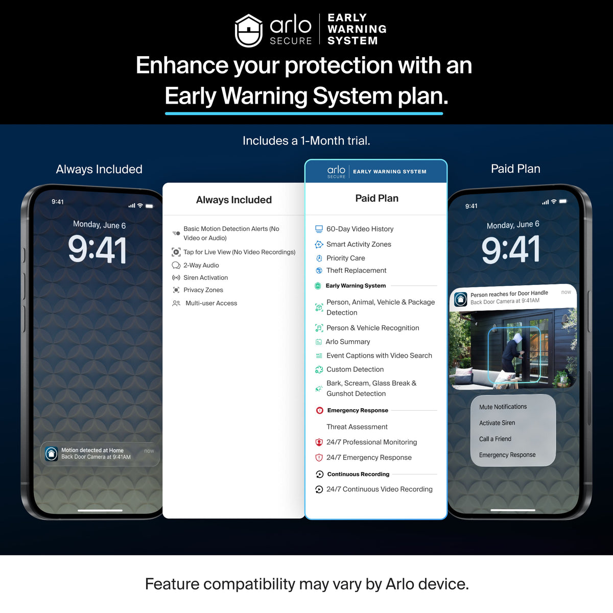 Arlo - Smart Wi-Fi Video Doorbell (2nd Generation) - Wired/Battery Operated with 2K Resolution - White