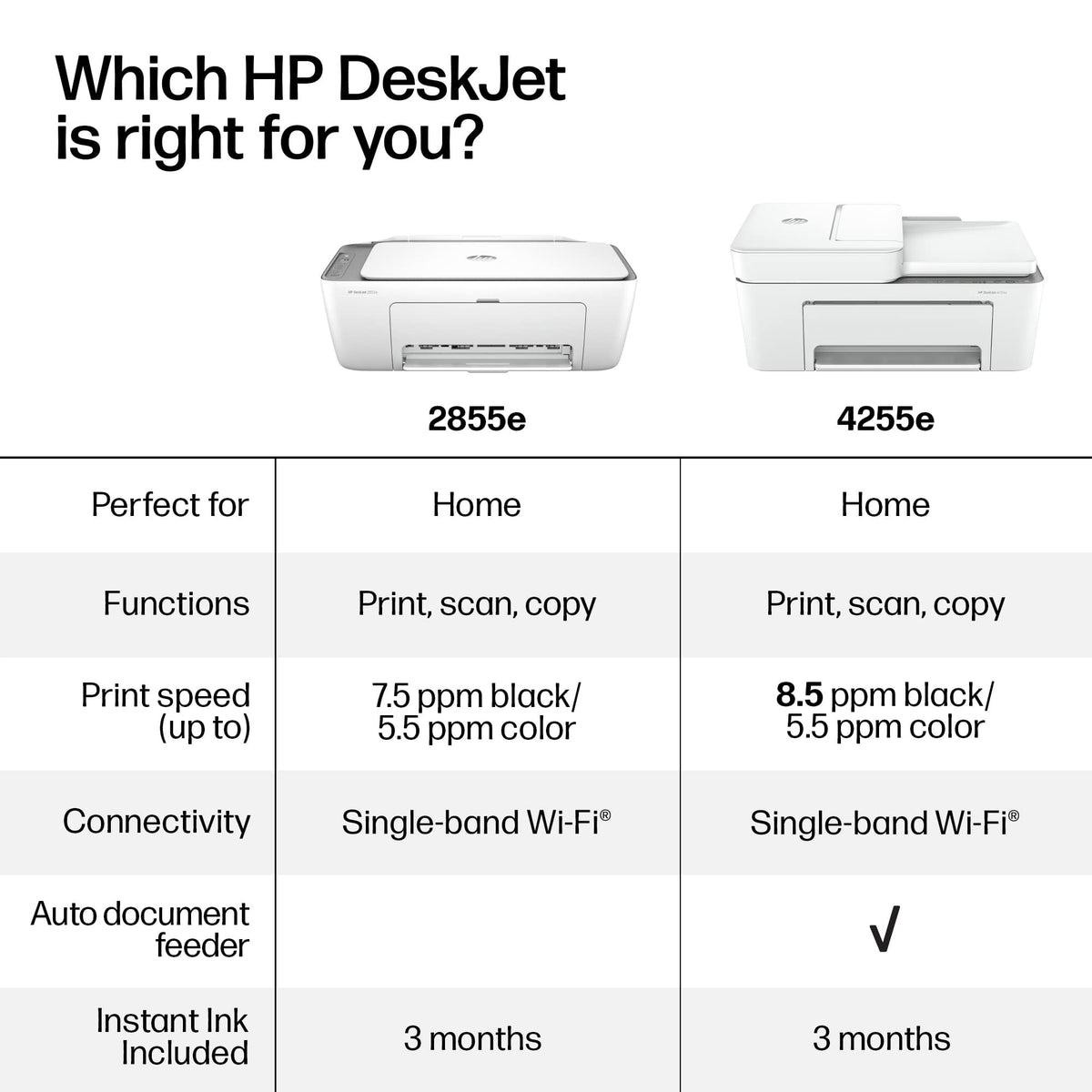HP - DeskJet 4255e Wireless AI-Enabled All-in-One Inkjet Printer with 3 Months of Instant Ink - White