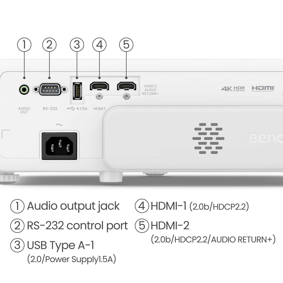 BenQ - TK710STi 4K HDR Laser Movie and Gaming Short Throw Projector, 3200 lumens - White
