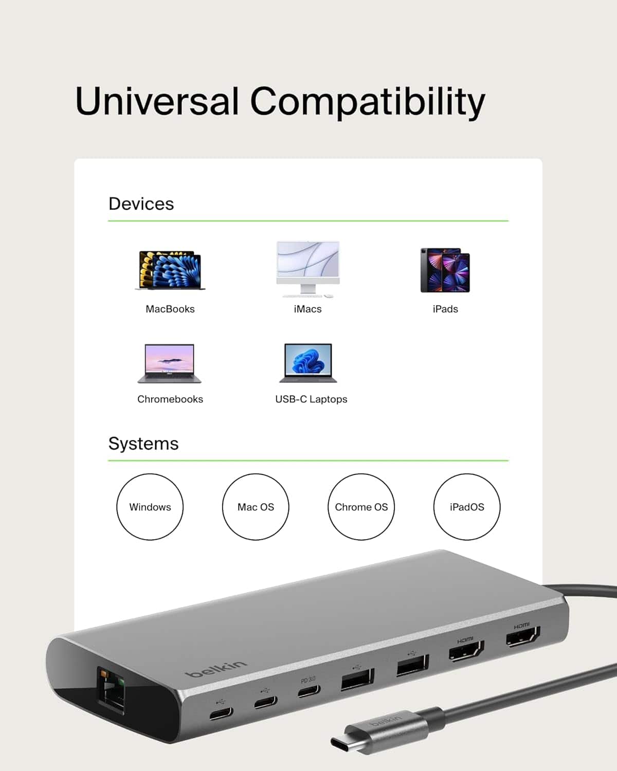 Belkin - Connect Universal USB-C 8-in-1 Dual Display Core Hub Compatible with 100W PD with 10Gbps Transfer Speeds & 1GbE Ethernet - Gray