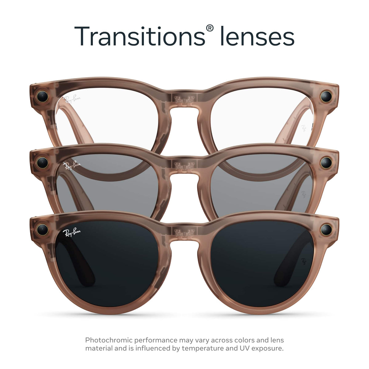 Ray-Ban Meta - Headliner (Gen 2) glasses with Meta AI, Audio, Photo, Video Compatibility - Transitions Grey Lenses - Matte Transparent Peach
