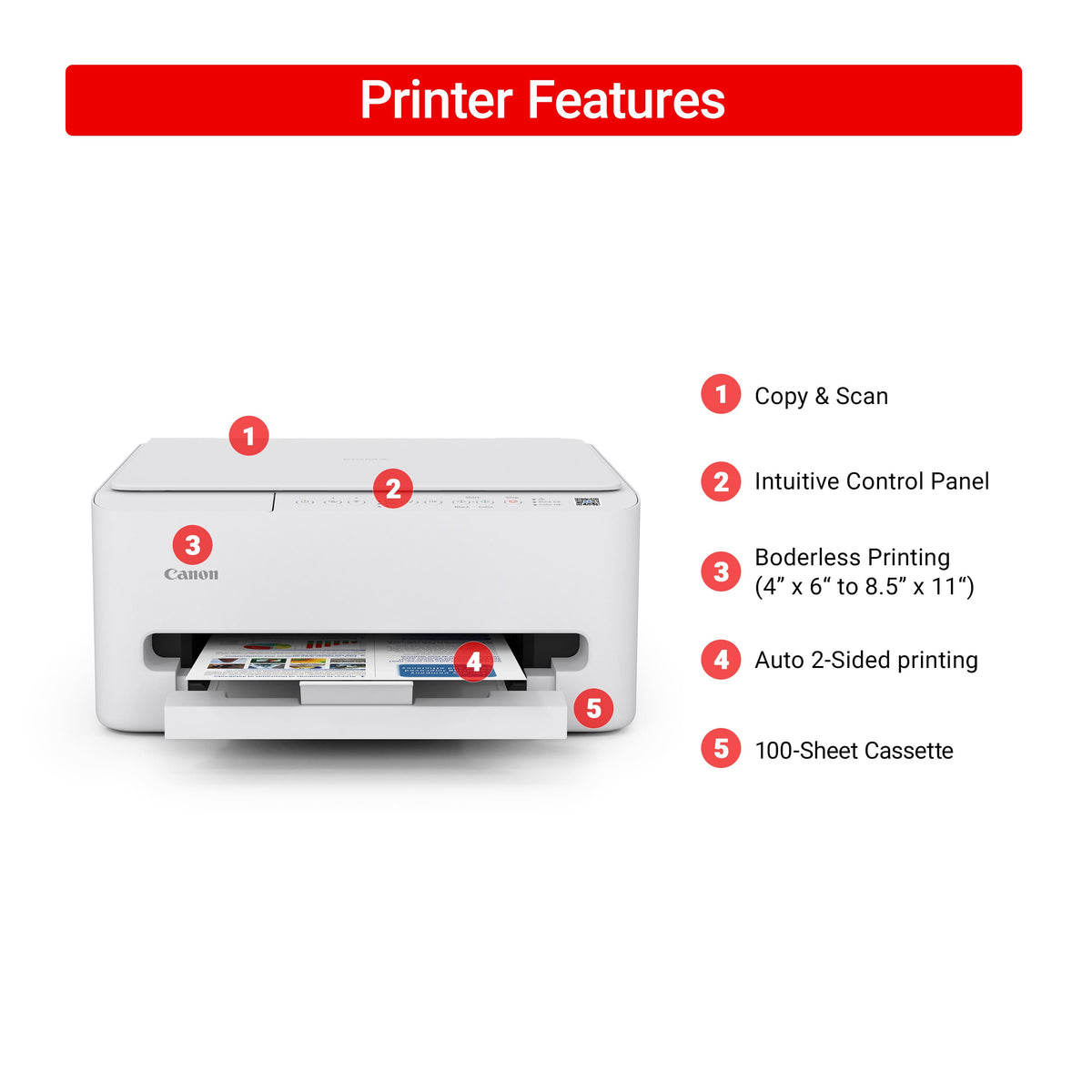 Canon - PIXMA TS4320 Wireless All-In-One Inkjet Printer - White