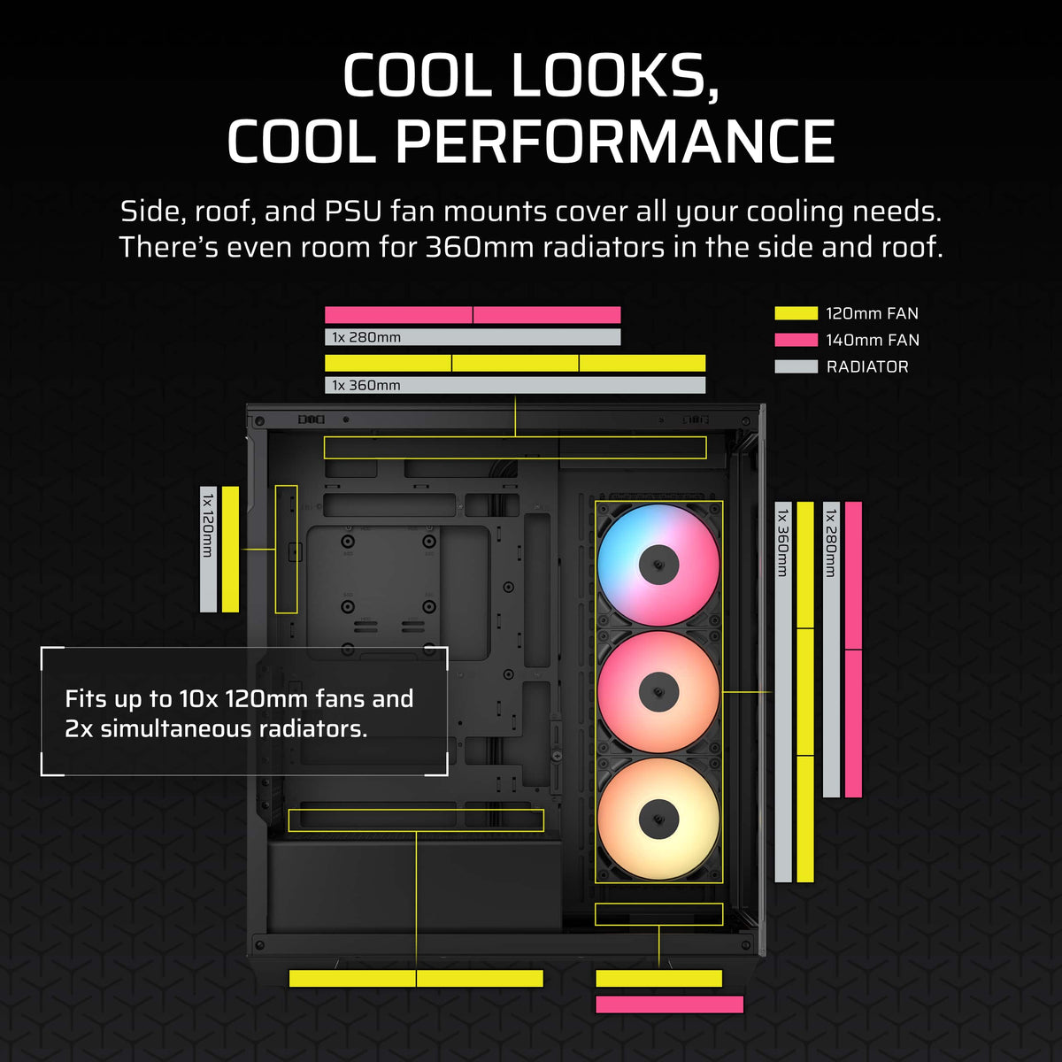 CORSAIR - 3500X RS-R ARGB ATX Mid-Tower PC Case - Black