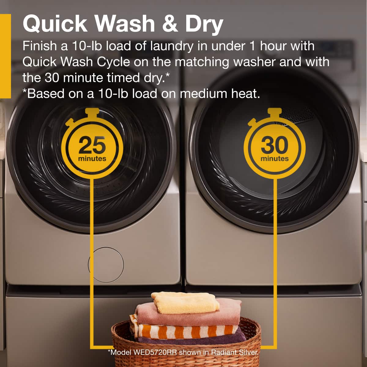 Whirlpool - 7.4 Cu. Ft. Stackable Smart Electric Dryer with Wrinkle Shield Option - White