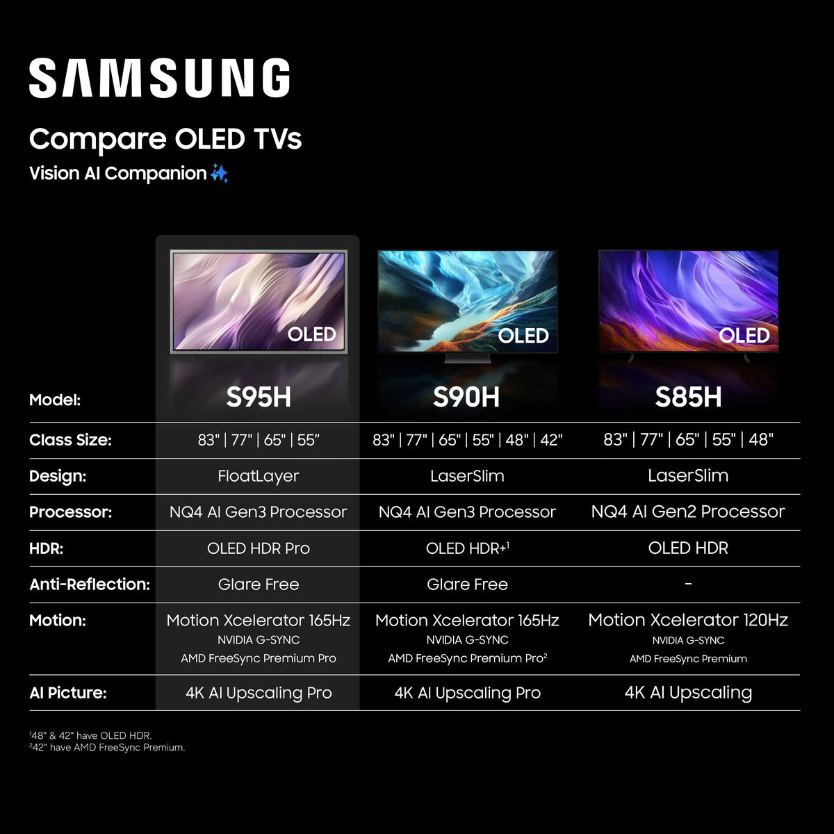 Samsung - 55" Class S95H OLED 4K Glare-Free TV with SamsungVisionAI (2026)