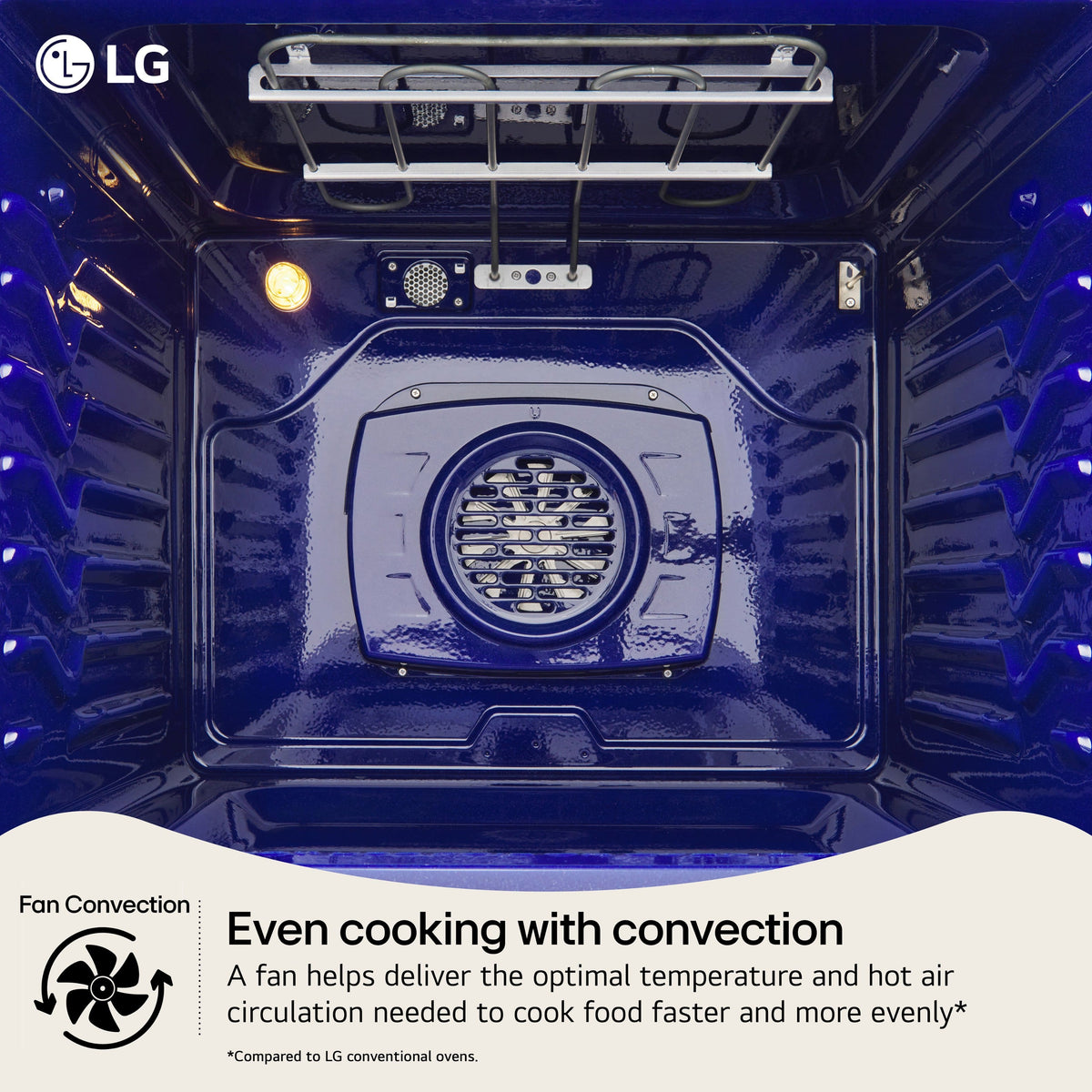 LG - 30-in Wide 5.8 Cu. Ft. Slide-In Gas True Convection Smart Range with 5 Burners, Air Fry and UltraHeat 20K Burner - Stainless Steel