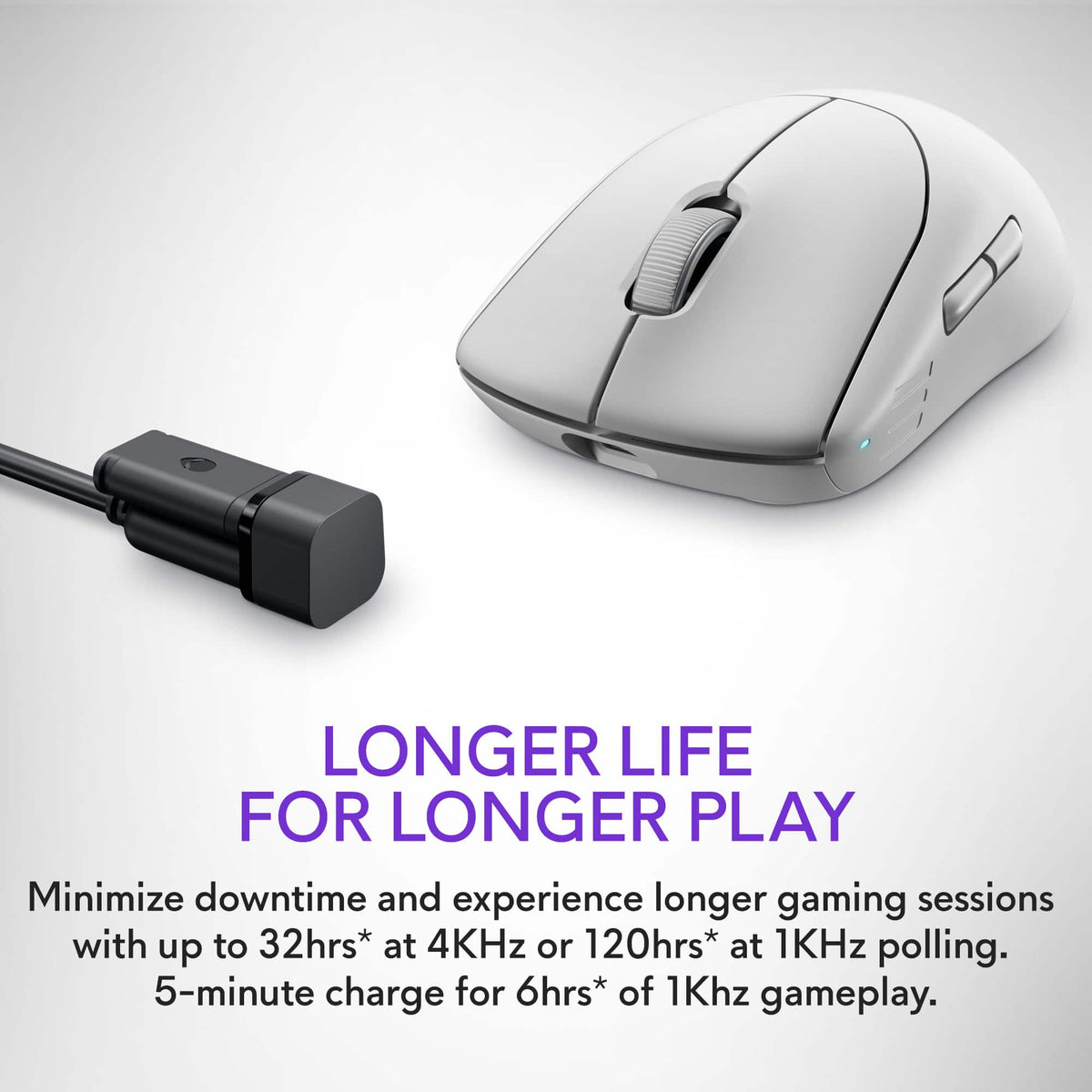 Alienware - Pro Optical Ambidextrous Gaming Mouse for PC with 6 Programmable Buttons - Wireless - Lunar Light