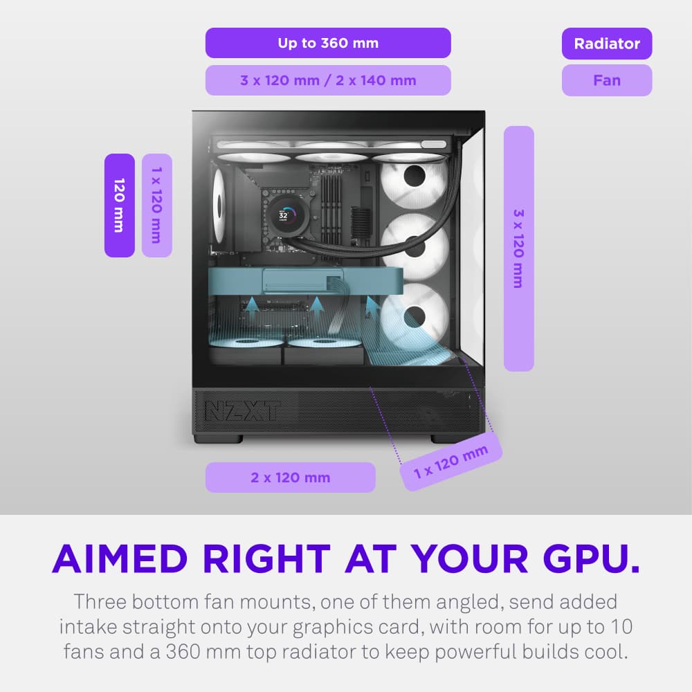 NZXT - S5 RGB Compact ATX Mid-Tower Computer Case - Black - Black