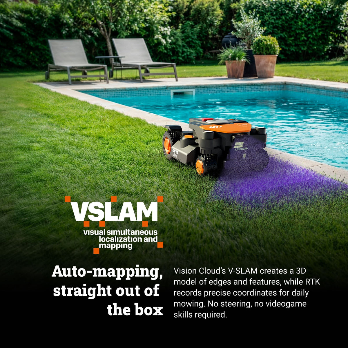 WORX - Landroid Vision 2WD 1/2 Acre Robotic Lawn Mower, AI Obstacle Avoidance Cloud Navigation Auto Mapping App Control WR320.1 - Black