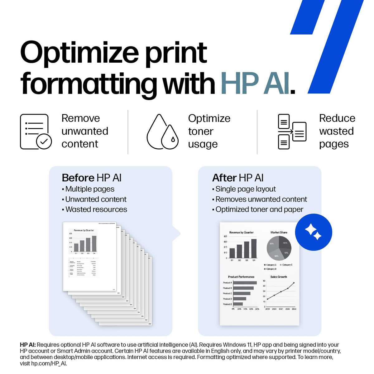 HP - LaserJet M220dw Wireless Black-and-White Compact Laser Printer, AI-Enabled - White