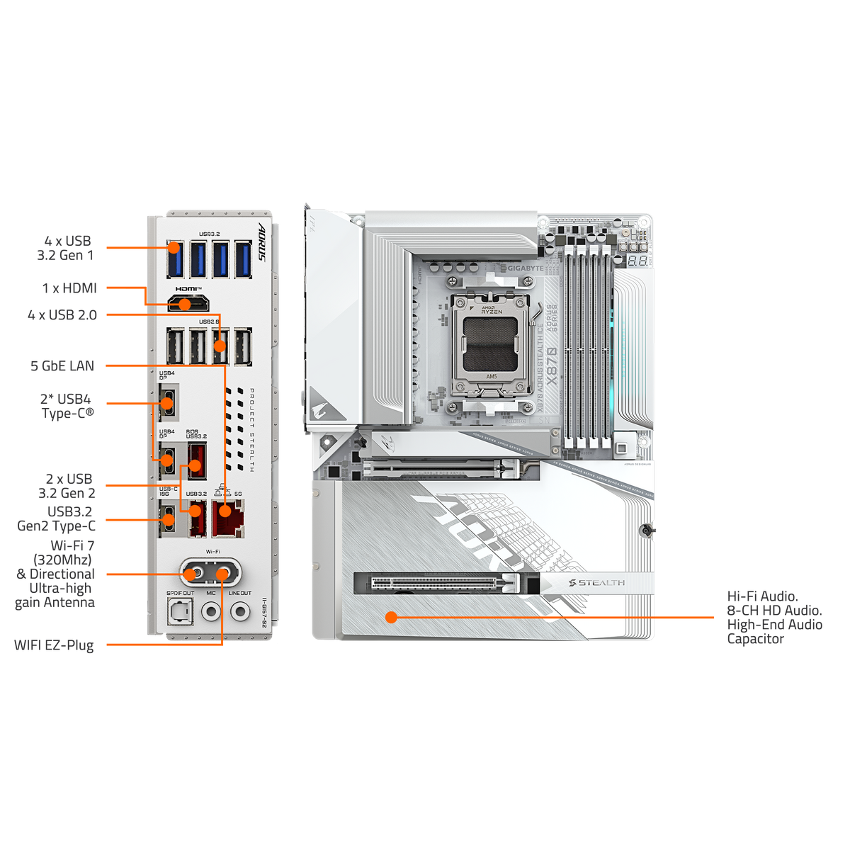 GIGABYTE - X870 AORUS STEALTH ICE (Socket AM5) AMD X870 ATX DDR5 Wi-Fi 7 Motherboard - White