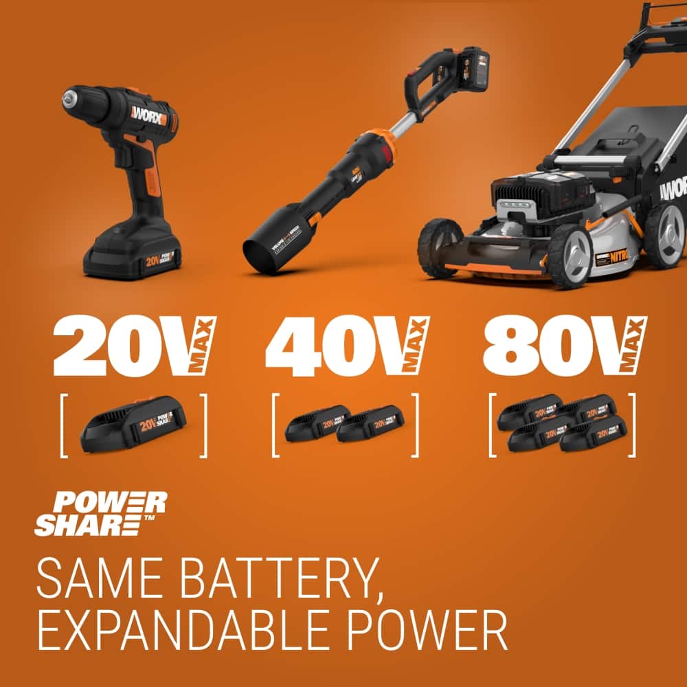 WORX - 4V ZipSnip Electric Rechargeable Cordless Electric Scissors, Fabric Scissors, Rotary Cutter with self sharpening blade - Black