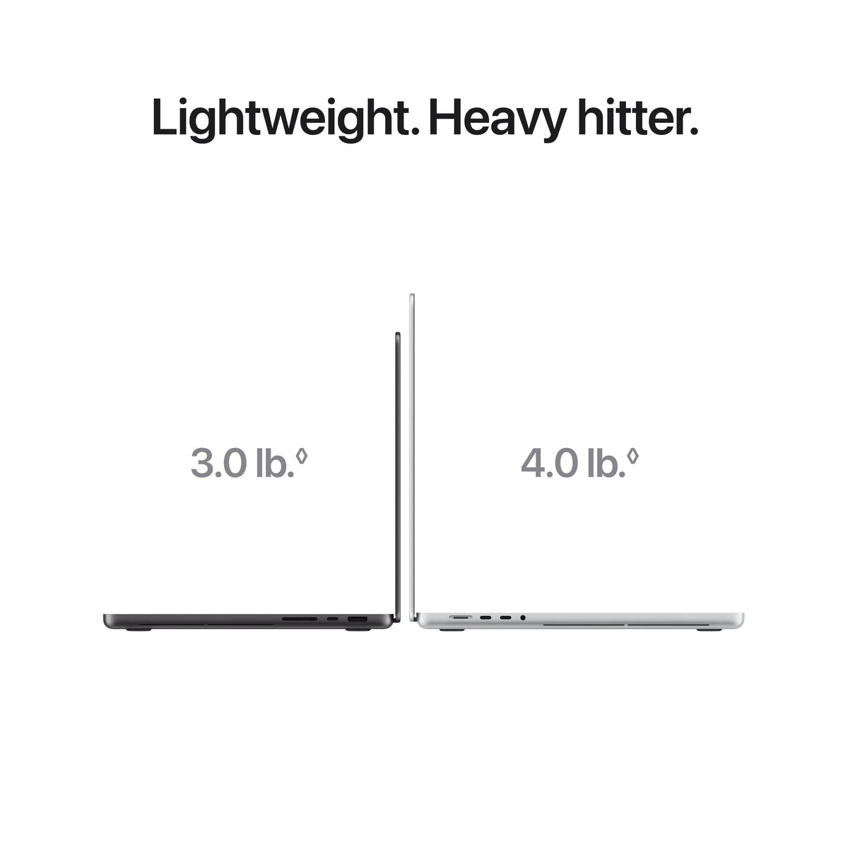 Apple - MacBook Pro 14-inch Laptop with PROLED XDR Touch Display - M5 Pro chip with 18-core CPU - 48GB Memory - 1TB SSD - Space Black