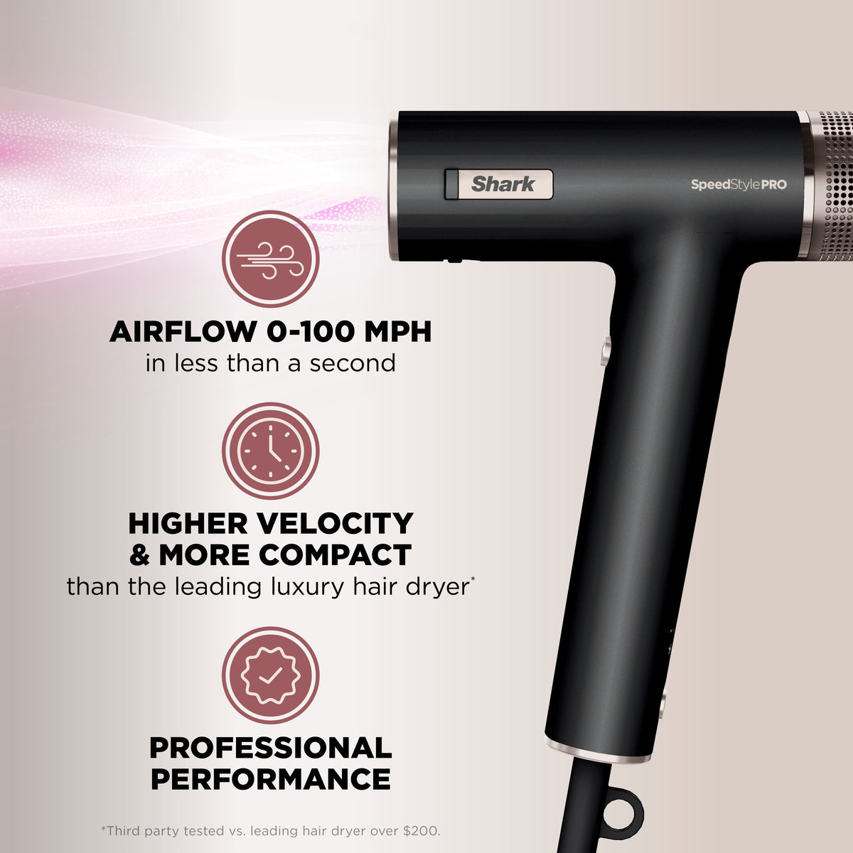 Shark - SpeedStyle Pro Professional Performance High-Velocity Hair Dryer System - Curly & Coily