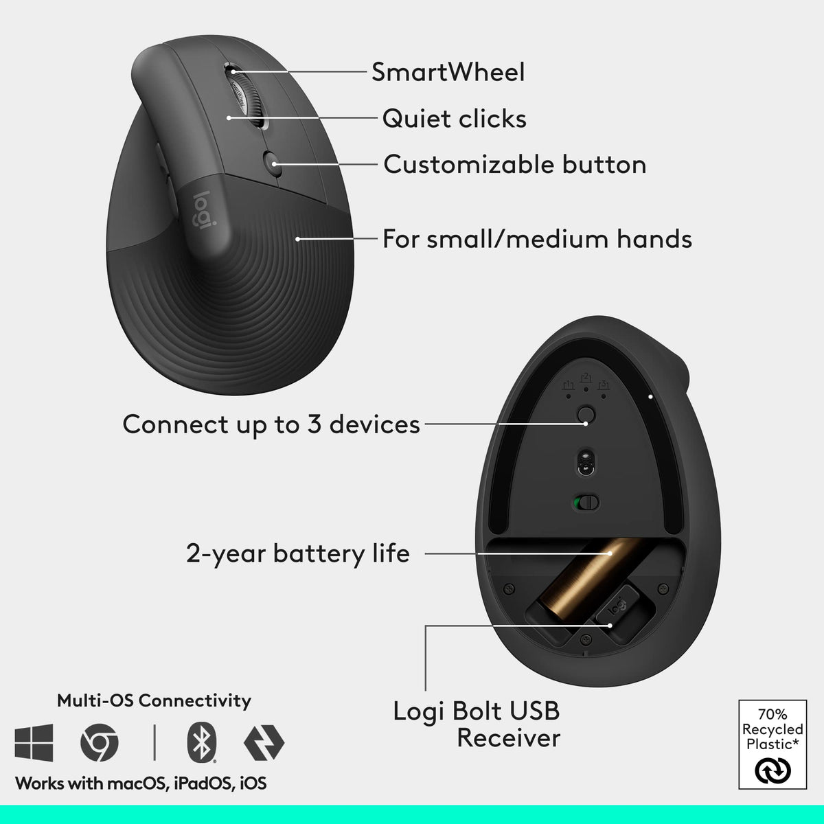 Logitech - Wave Keys and Lift Vertical Mouse Wireless Ergonomic Keyboard and Mouse Bundle with Cushioned Palm Rest - Graphite