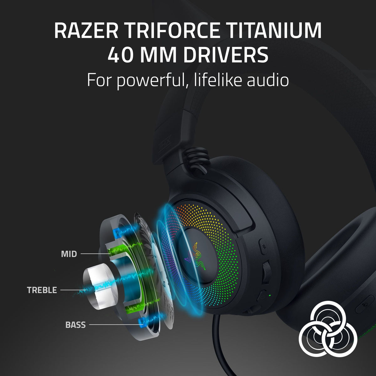 Razer - Kraken Kitty V3 Pro Bluetooth Wireless Over-the-Ear Gaming Headset for PC, Mac, PlayStation, Nintendo Switch, Steam Deck - Black