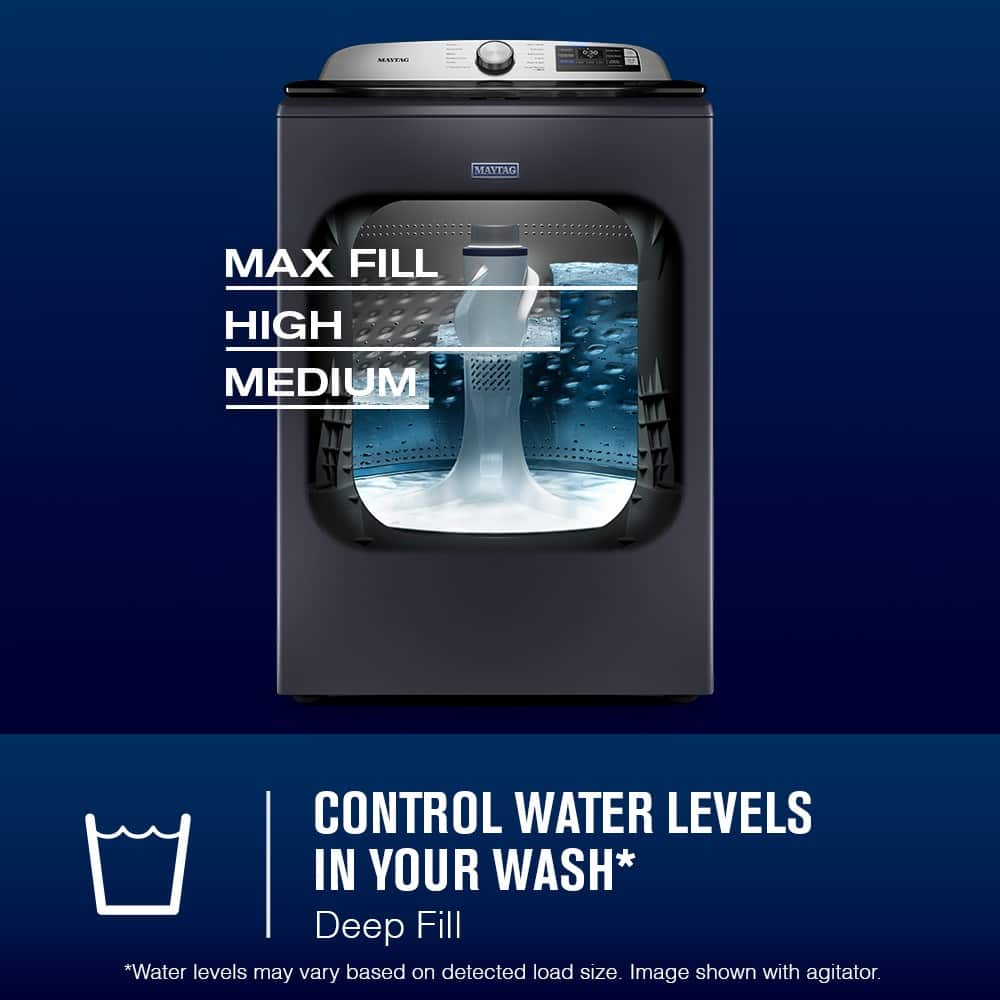 Maytag - 5.3 Cu. Ft. High-Efficiency Smart Top Load Impeller Washer with Extra Power - White
