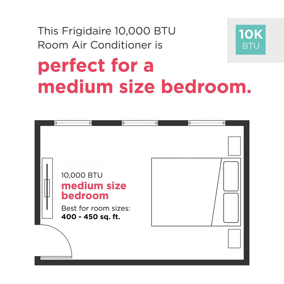Frigidaire - 115V 10,000 BTU 450 Sq. Ft. Smart In Wall Air Conditioner with Remote - White