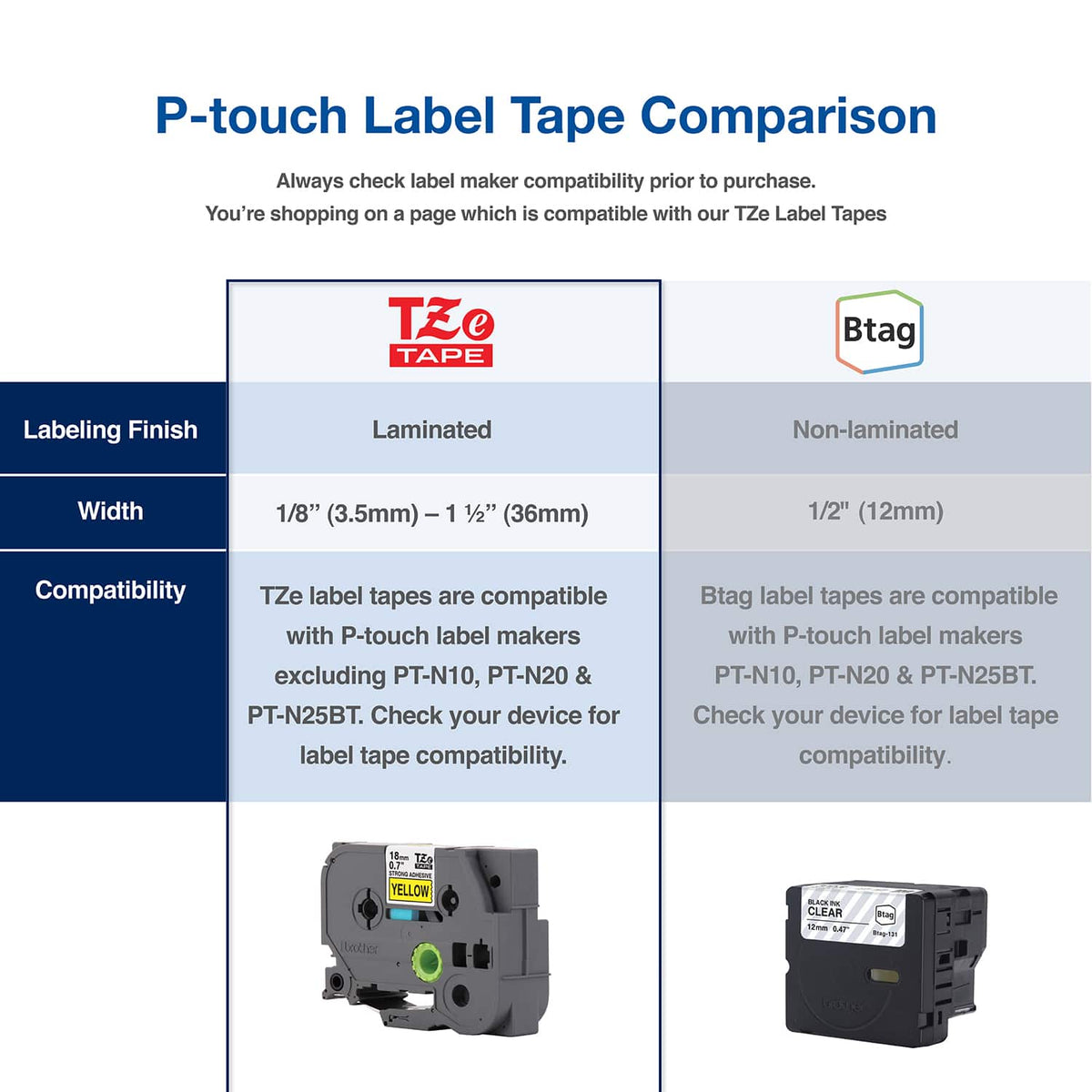 Brother - P-touch PT-D410 Label Printer - White
