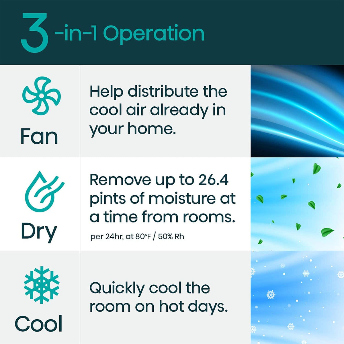 Hisense - 10,000 BTU Window Air Conditioner with Inverter Technology & ConnectLife App 450 Sq. Ft. with Remote - White