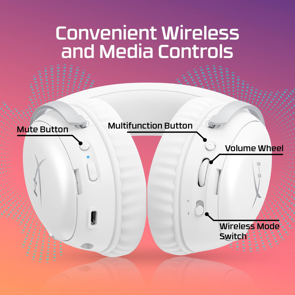 HyperX - Cloud III S Wireless Gaming Headset for PC, PS5, PS4, Nintendo Switch, Mac, and Mobile - White