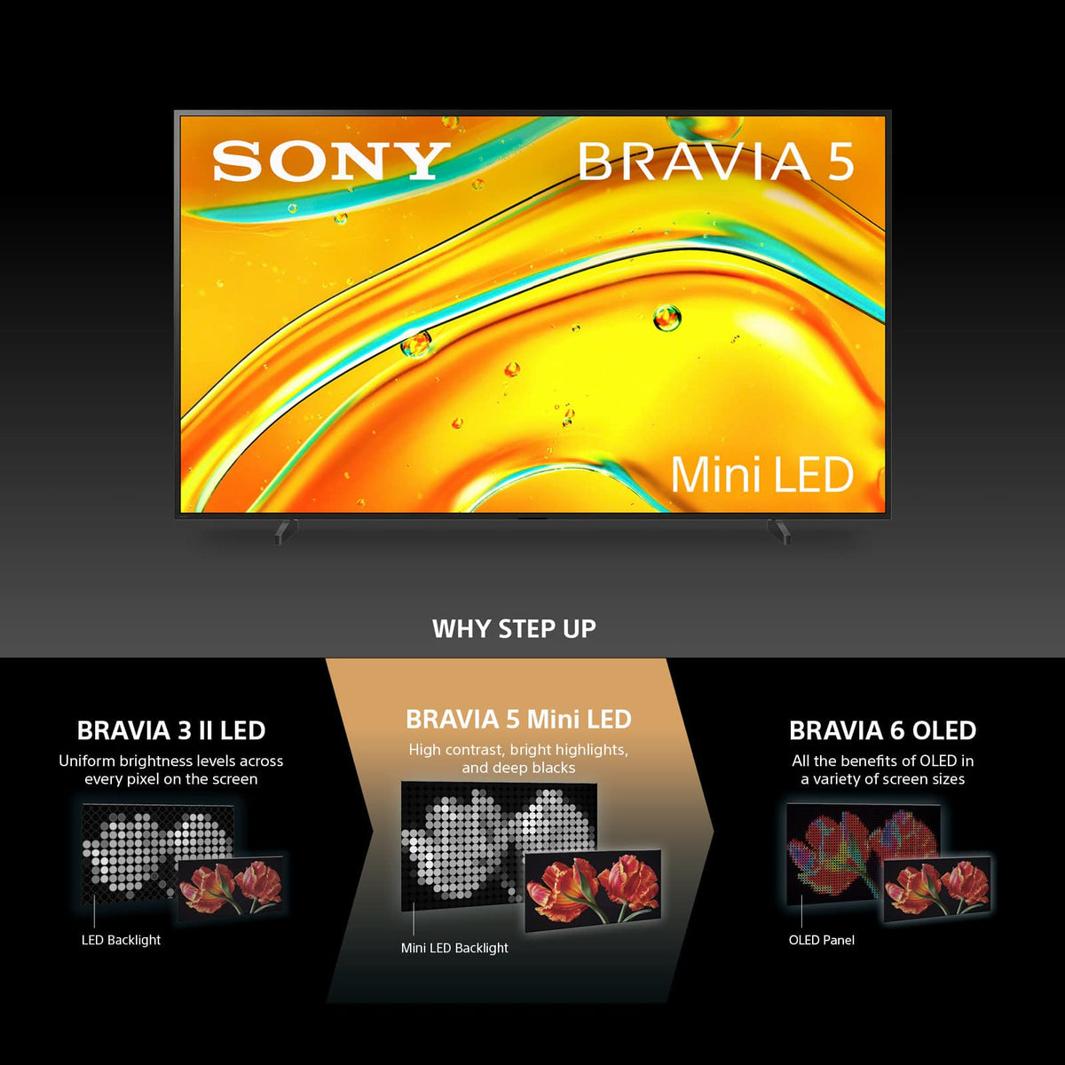 Sony - 98" Class BRAVIA 5 Mini LED 4K UHD Smart Google TV with Gemini (2025)