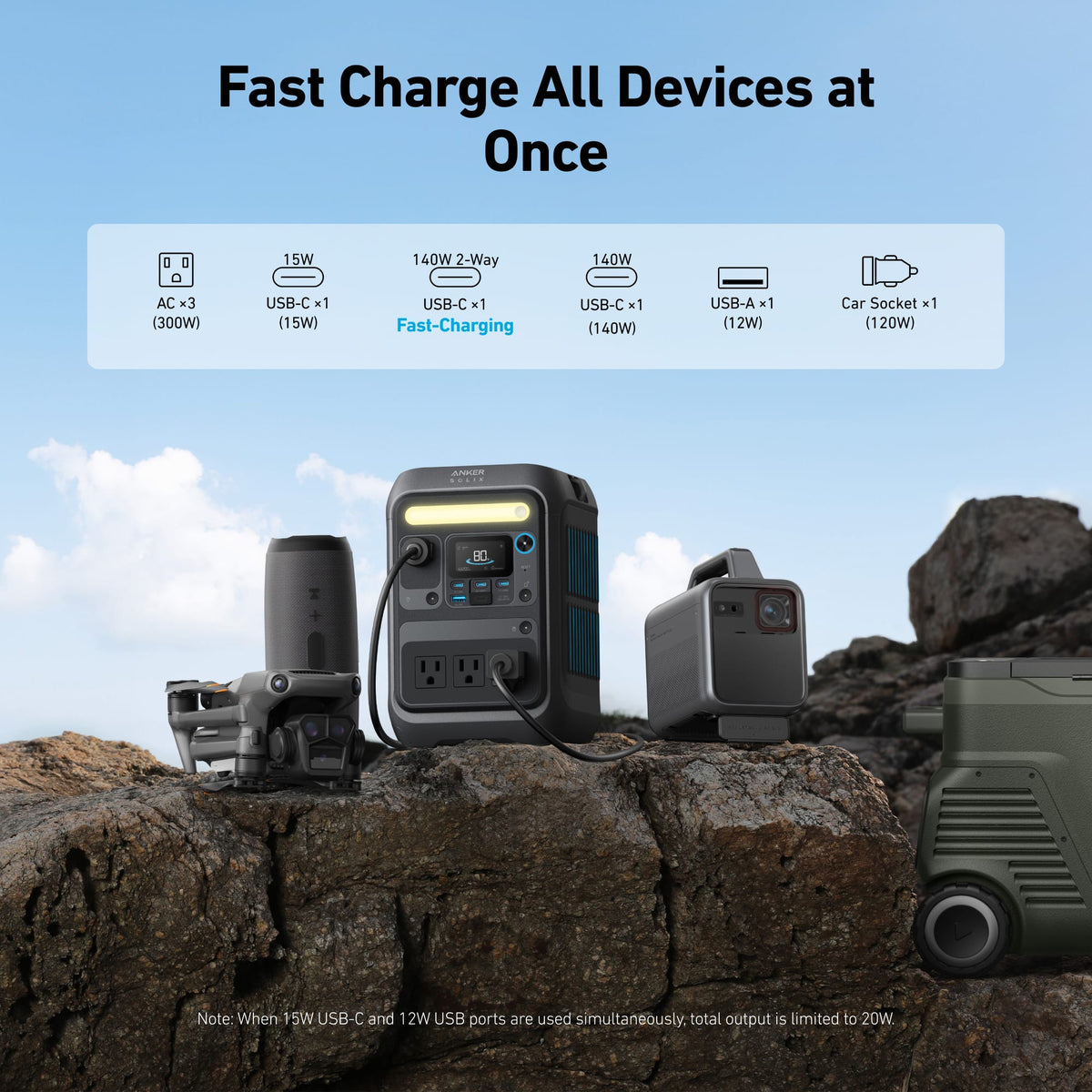 Anker - SOLIX C300X Portable Power Station 288Wh(90,000mAh)/Peak 600W Backup Battery Generator for Camping,Travel&Emergencies (288 Wh Capacity) - Black