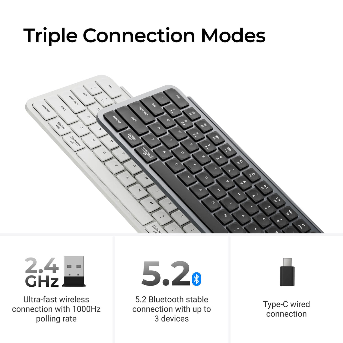 Keychron - B2 Pro 96% Custom Wireless Keyboard with Programmable ZMK Support - Space Gray