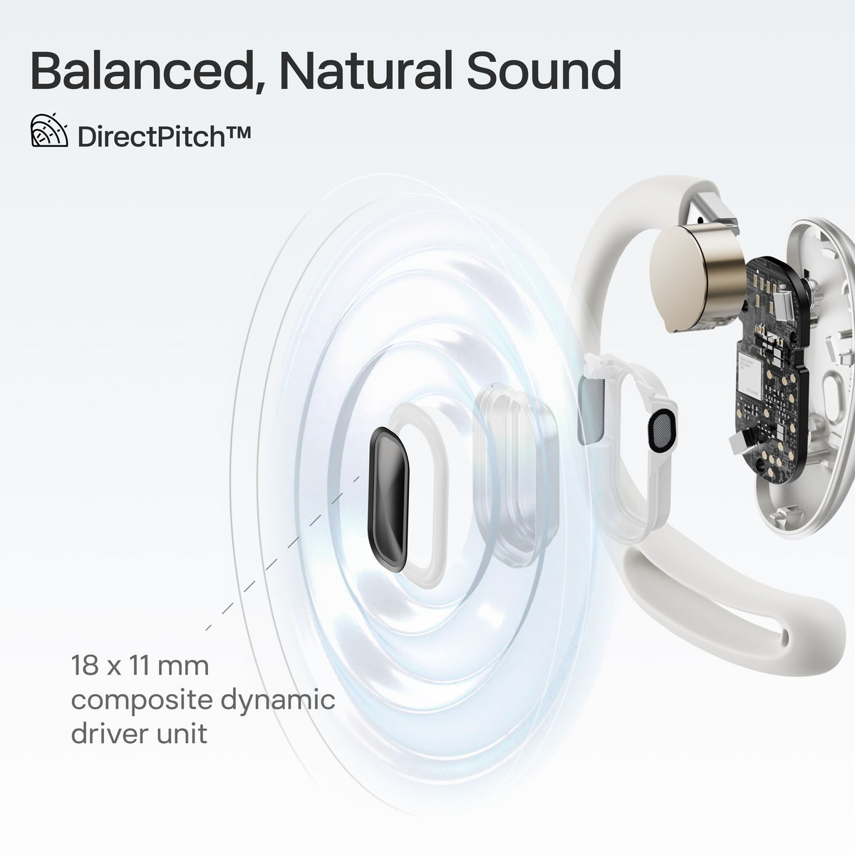 Shokz - OpenFit Air Open-Ear True Wireless Earbuds - White