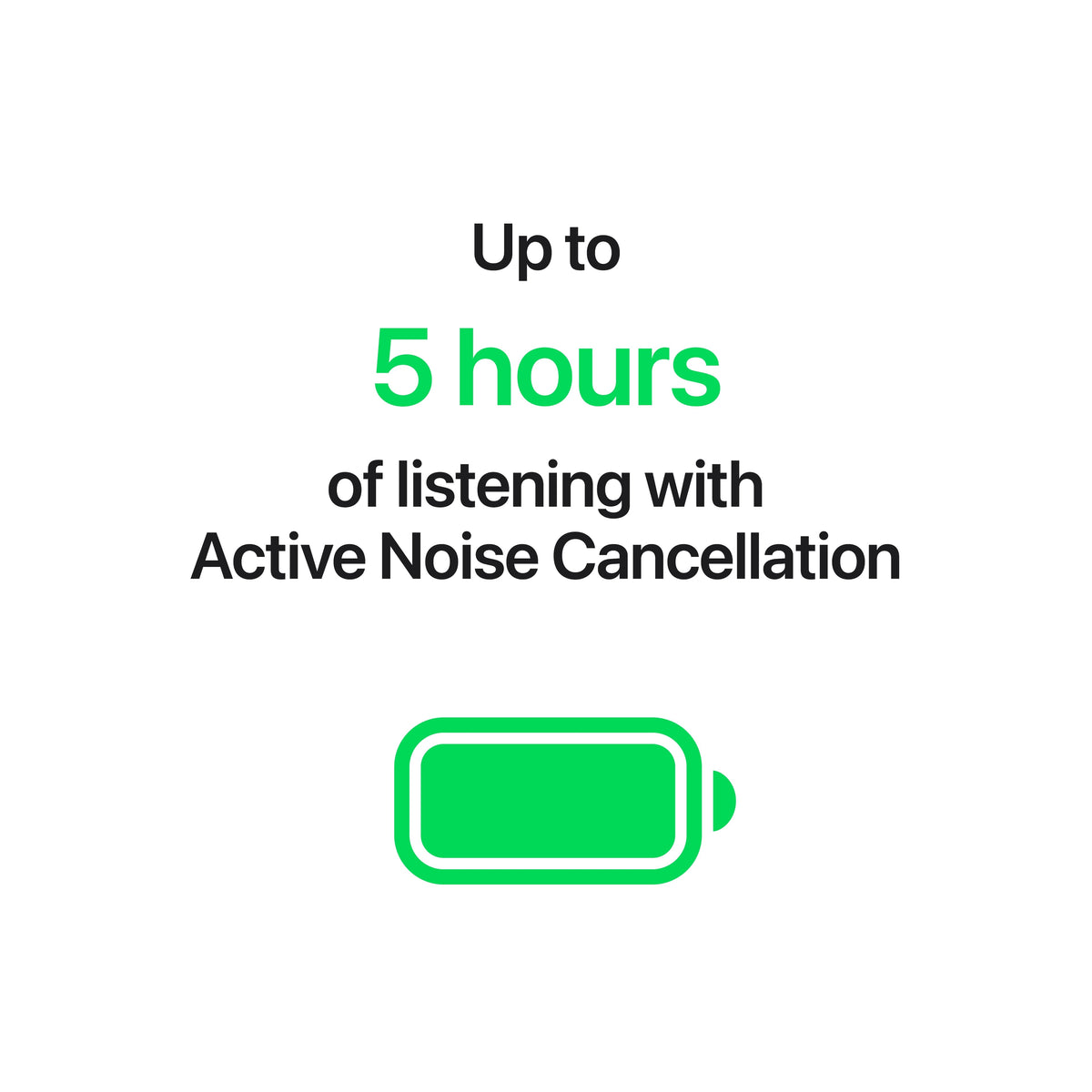 Apple - AirPods 5 True Wireless Active Noise Cancelling Earbuds with Wireless Charging Case - White