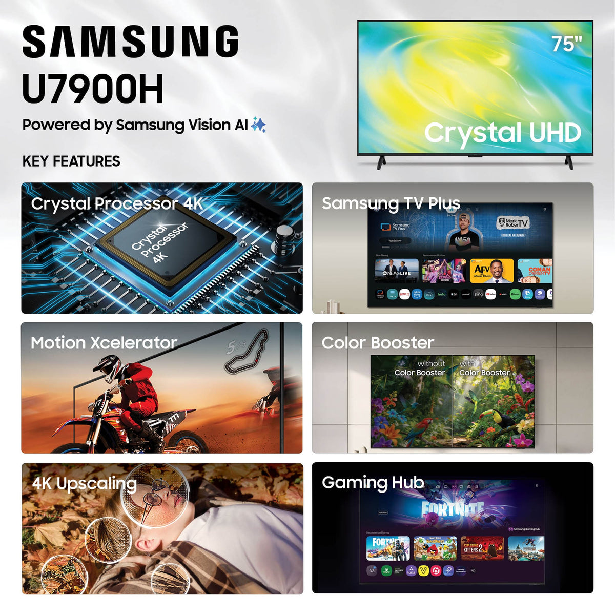 Samsung - 75" Class U7900 Series UHD 4K Smart Tizen TV
