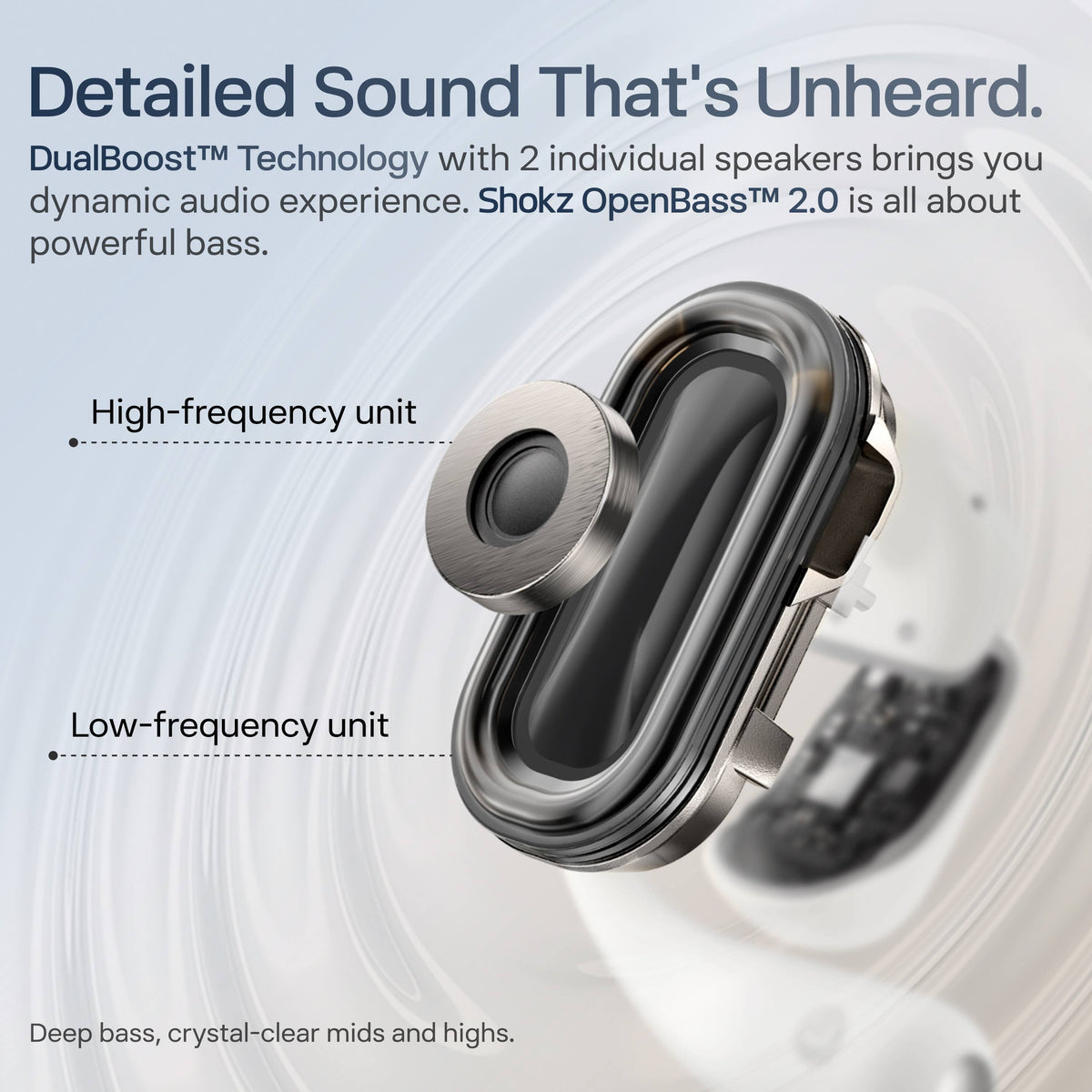 Shokz - OpenFit 2+ Open-Ear True Wireless Bluetooth Earbuds - Gray
