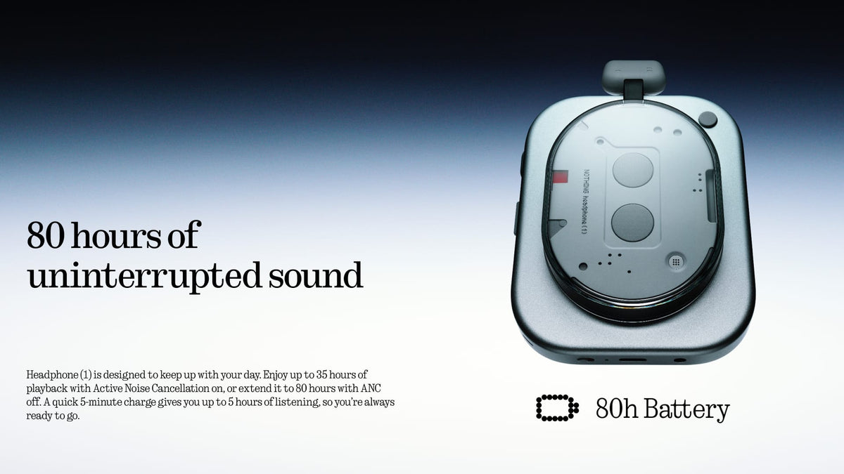 Nothing - Headphone (1) Wireless Over-Ear Bluetooth Headphones - White