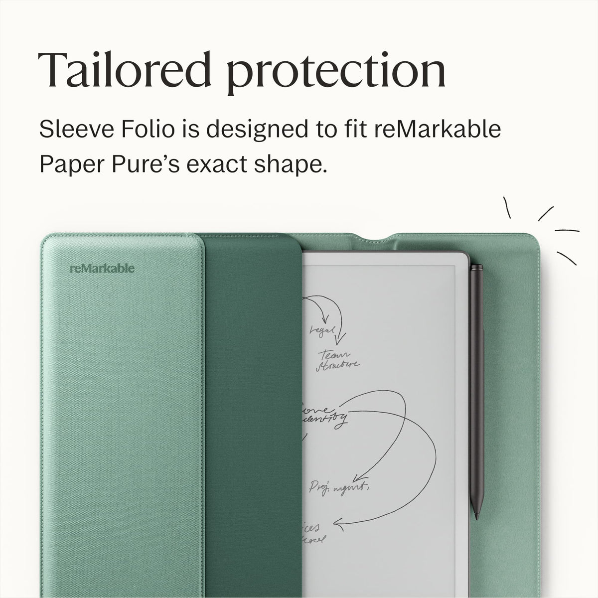 Sleeve Folio for reMarkable Paper Pure - Mist Green