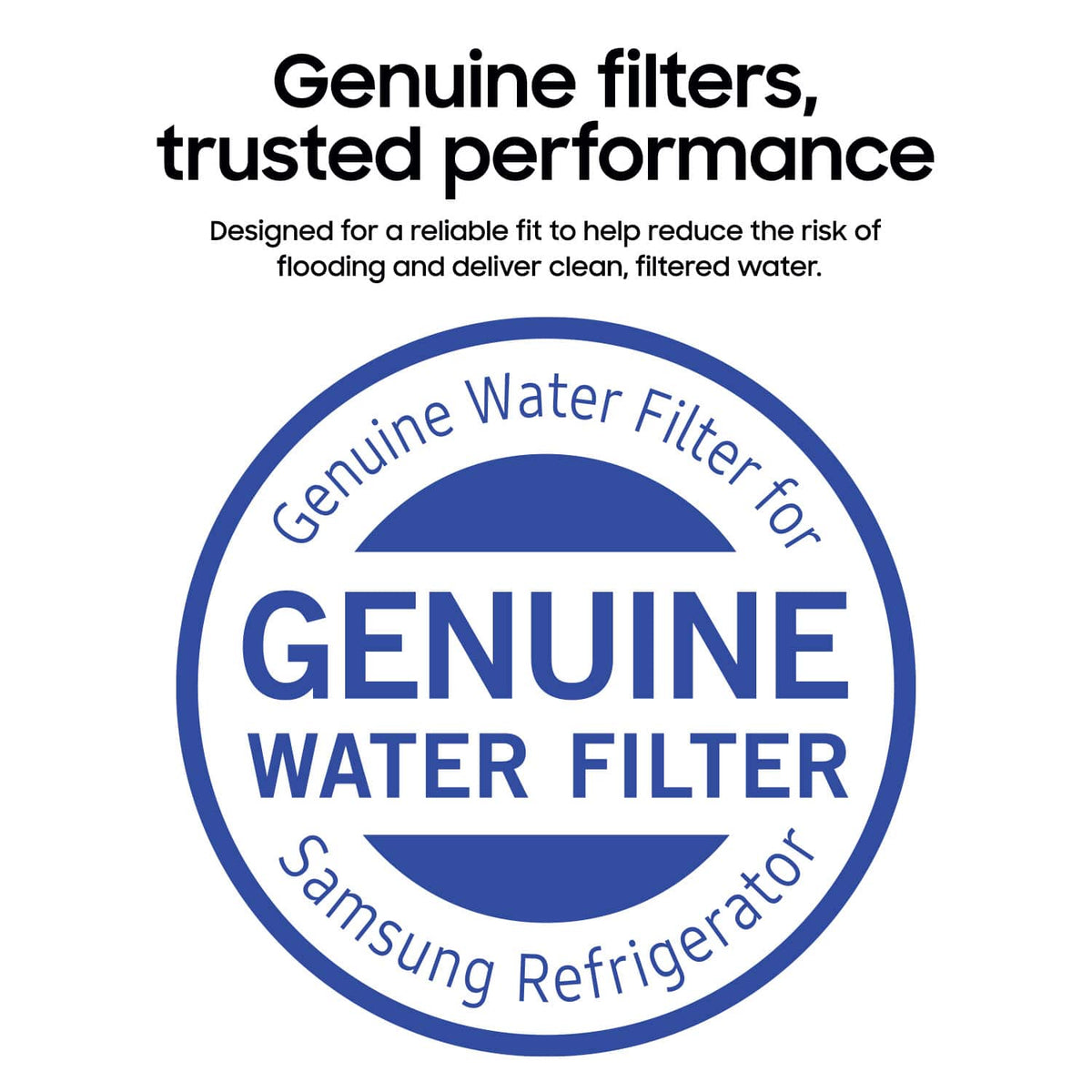 Water Filter for Select Samsung Refrigerators - White
