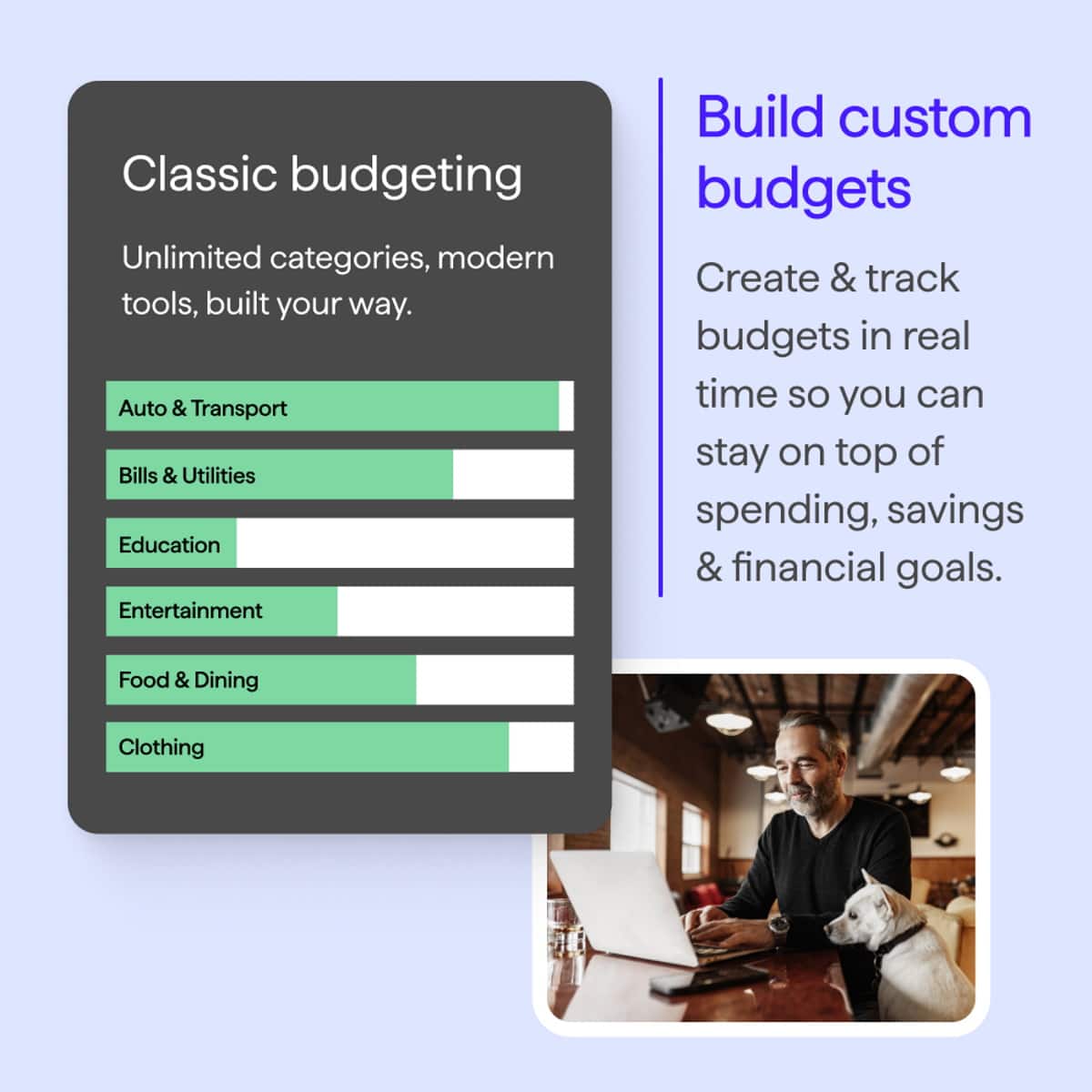 Quicken - Classic Deluxe 1-Year Subscription - Mac OS, Windows, Android, Apple iOS