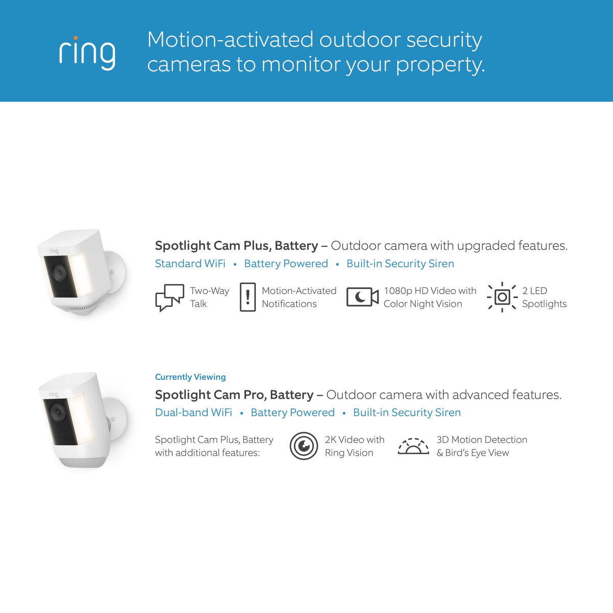 Ring - Spotlight Cam Plus Outdoor/Indoor Wireless 1080p Battery Surveillance Security Camera (2pk) - White/Black