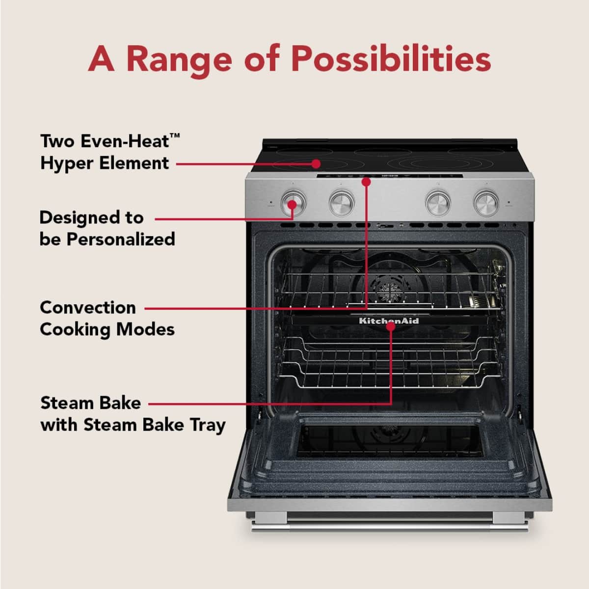 KitchenAid - 30 in. Wide 5 elements 5.3 cu. ft. Smart Slide-In Electric Range with Two Even-Heat Hyper Elements - Stainless Steel