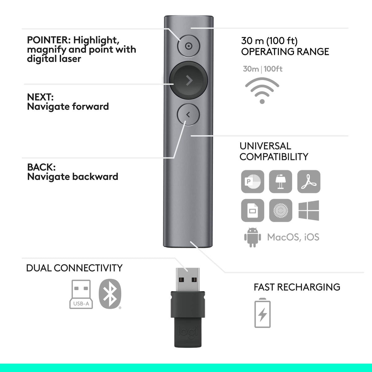 Logitech - Spotlight Presentation Remote with 100 ft Range and Quick Charging - Slate