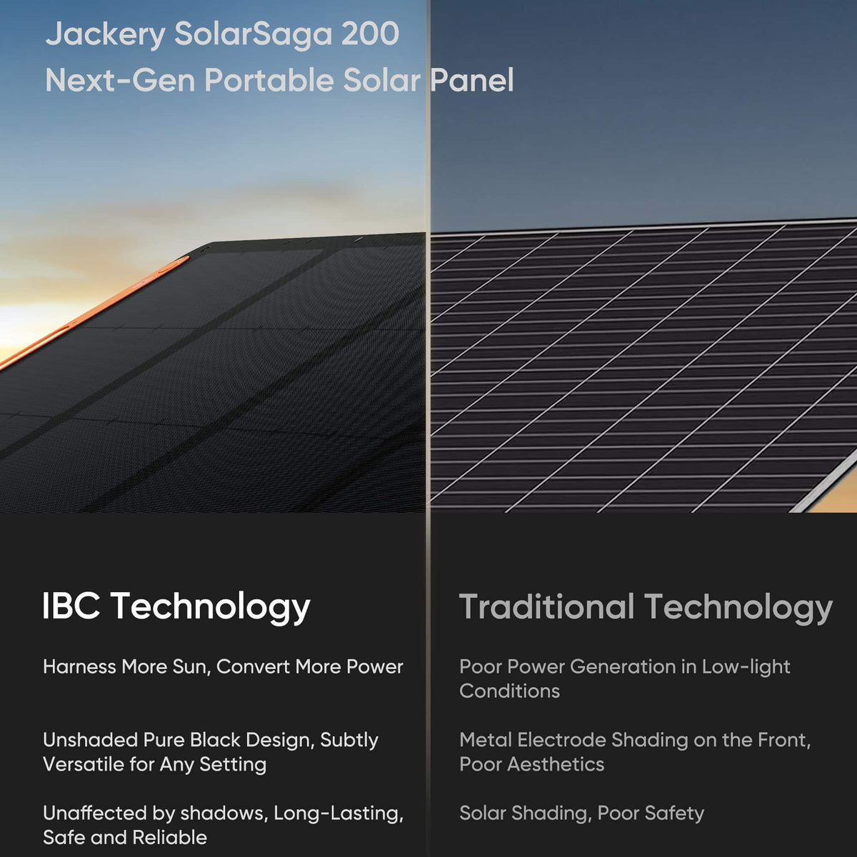 Jackery - SolarSaga Portable Panel 200W - Black
