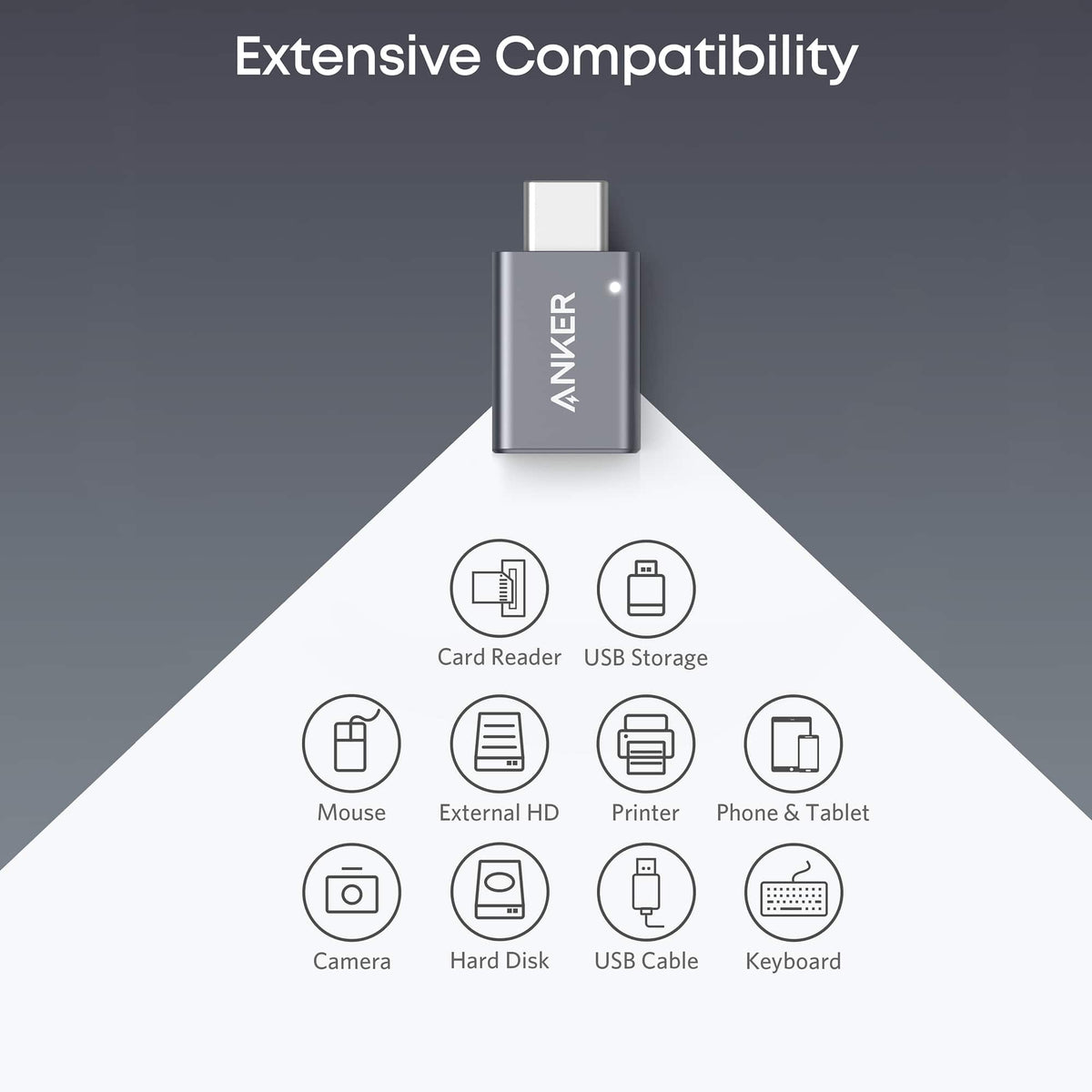 Anker - USB-C to USB 3.0 Female Adapter 2-pack - Gray