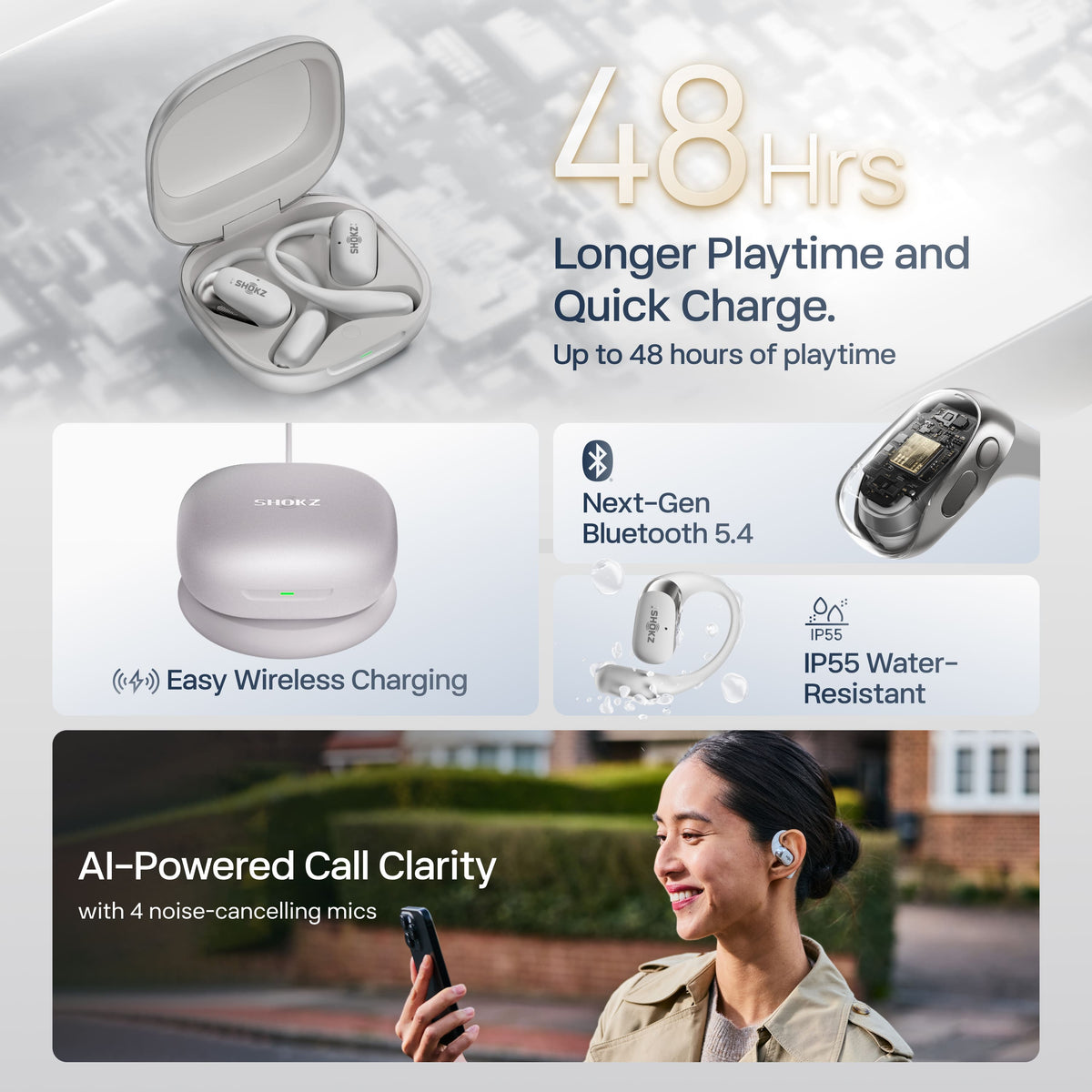 Shokz - OpenFit 2+ Open-Ear True Wireless Bluetooth Earbuds - Gray