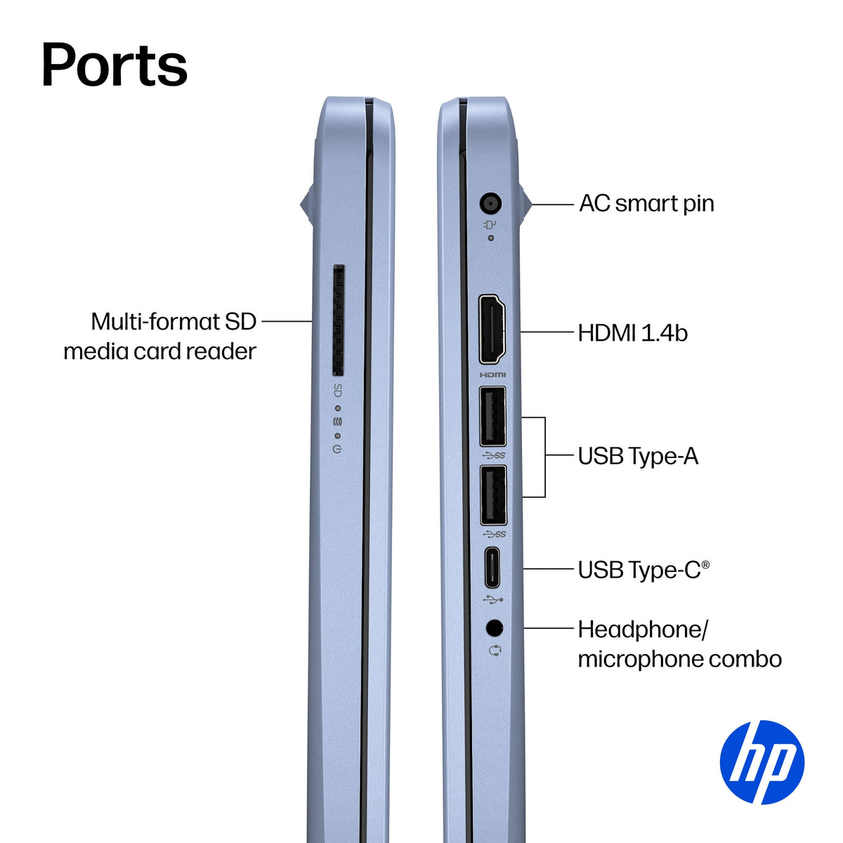 HP - 14" Laptop - Intel N150 Processor - 4GB Memory - 128GB UFS - Sky Blue